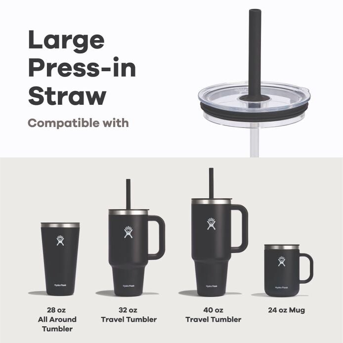 Large Press-In Straw Lid Clear